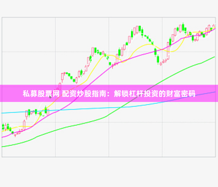 私募股票网 配资炒股指南：解锁杠杆投资的财富密码