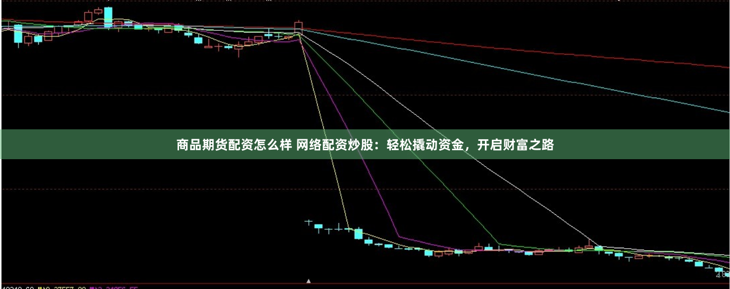商品期货配资怎么样 网络配资炒股：轻松撬动资金，开启财富之路