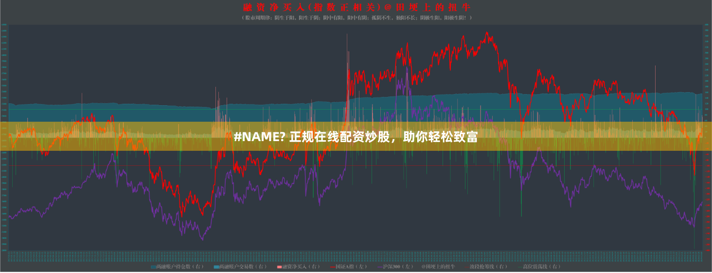 #NAME? 正规在线配资炒股，助你轻松致富