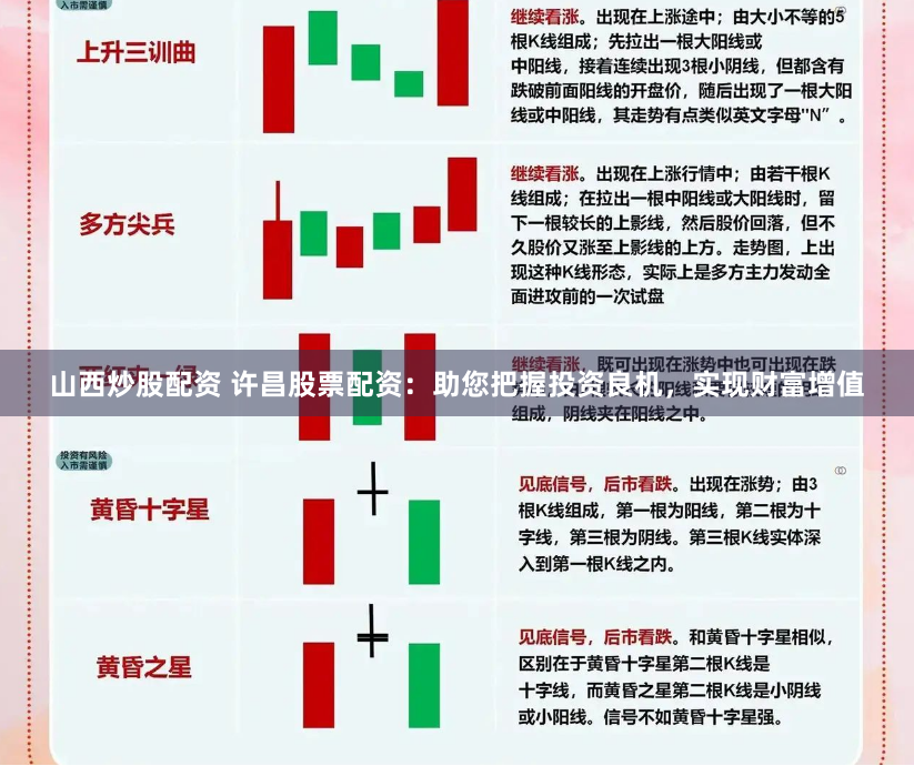 山西炒股配资 许昌股票配资：助您把握投资良机，实现财富增值