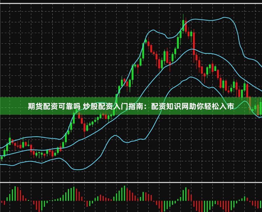 期货配资可靠吗 炒股配资入门指南：配资知识网助你轻松入市