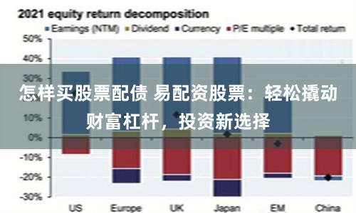 怎样买股票配债 易配资股票：轻松撬动财富杠杆，投资新选择