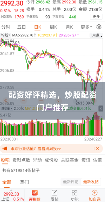 配资好评精选，炒股配资门户推荐