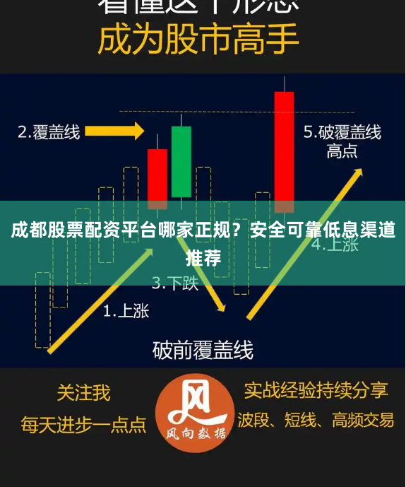 成都股票配资平台哪家正规？安全可靠低息渠道推荐