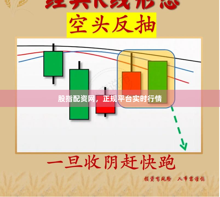 股指配资网，正规平台实时行情
