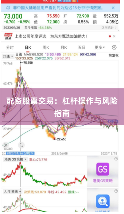 配资股票交易：杠杆操作与风险指南
