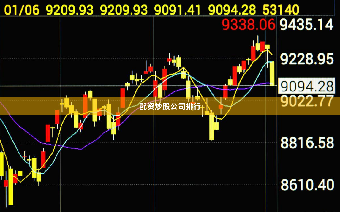 配资炒股公司排行